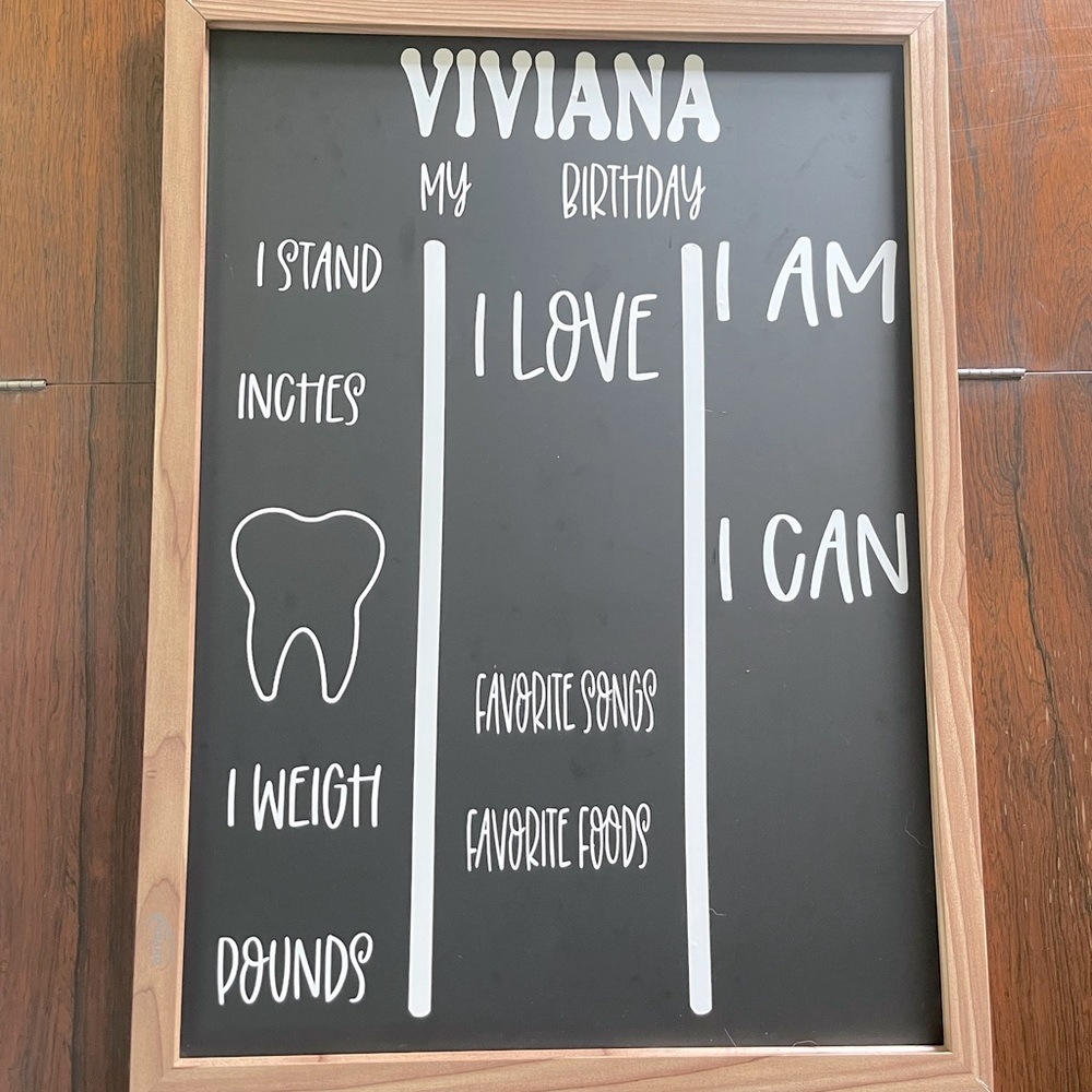 Custom Name birthday chalkboard (blank to be filled in each year!)